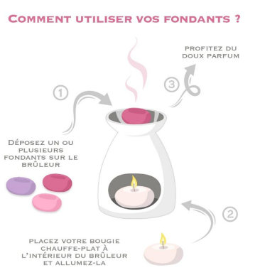 comment